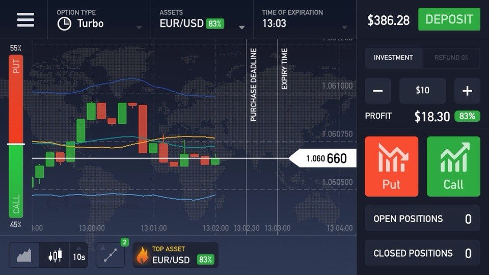 Iq Option mobile trading